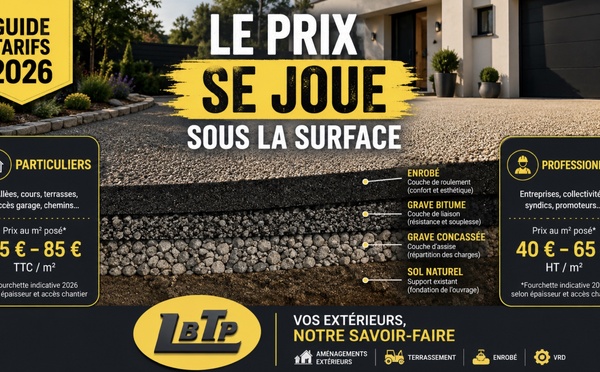 Prix de l’enrobé en 2026